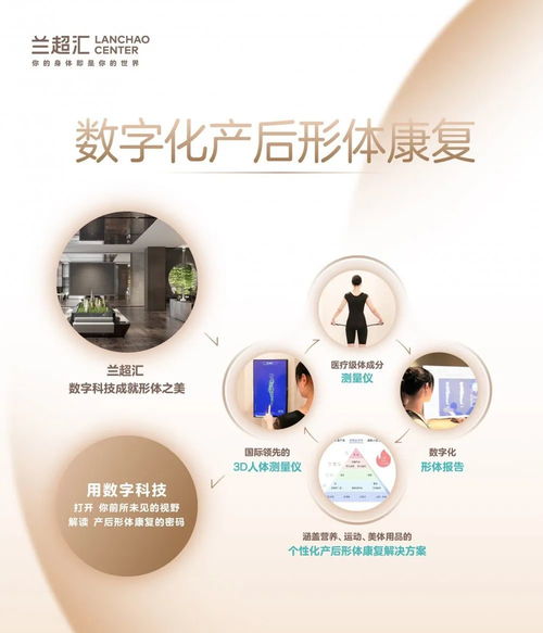 慧愛女神，悅享健康 蘭超數(shù)字化形體健康管理獻(xiàn)禮38女神節(jié)
